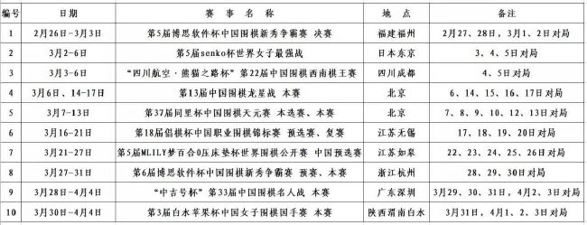 世体：巴萨很可能错过巴西16岁天才埃斯特瓦奥-威廉，外号小梅西《世界体育报》报道，巴萨很可能因为财政问题错过引进巴西16岁天才埃斯特瓦奥-威廉。